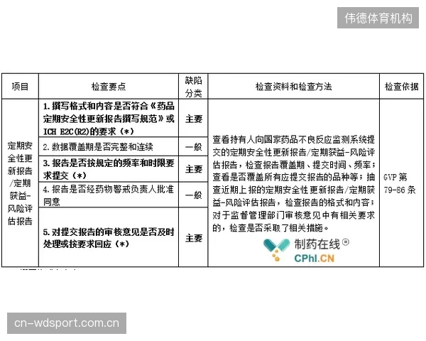 精细化风险评估将确立新规，彻底取代“一刀切”式的赛事熔断机制
